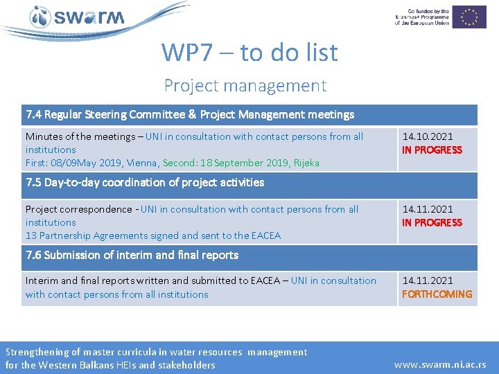 WP 7 – to do list Project management 7. 4 Regular Steering Committee &