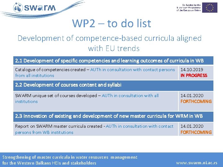 WP 2 – to do list Development of competence-based curricula aligned with EU trends