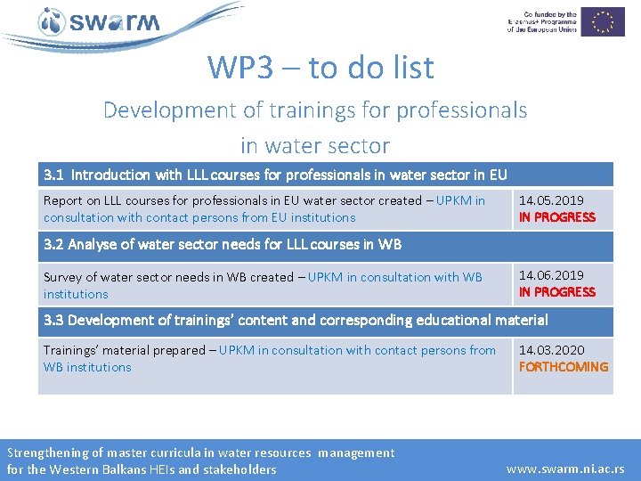 WP 3 – to do list Development of trainings for professionals in water sector