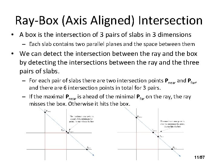 Ray-Box (Axis Aligned) Intersection • A box is the intersection of 3 pairs of