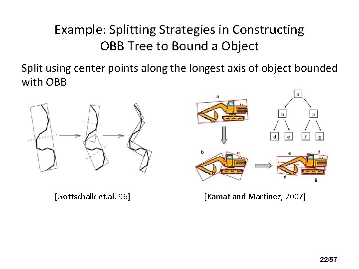 Example: Splitting Strategies in Constructing OBB Tree to Bound a Object Split using center