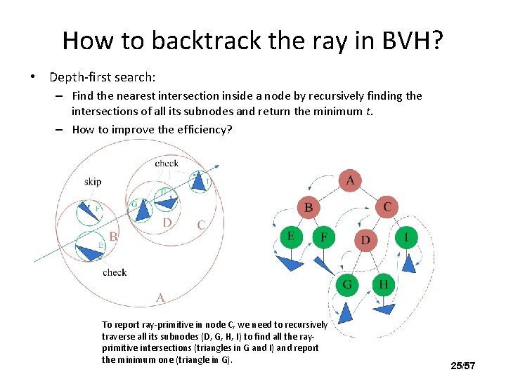 How to backtrack the ray in BVH? • Depth-first search: – Find the nearest