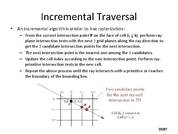 Incremental Traversal • An incremental algorithm similar to line rasterization: – From the current