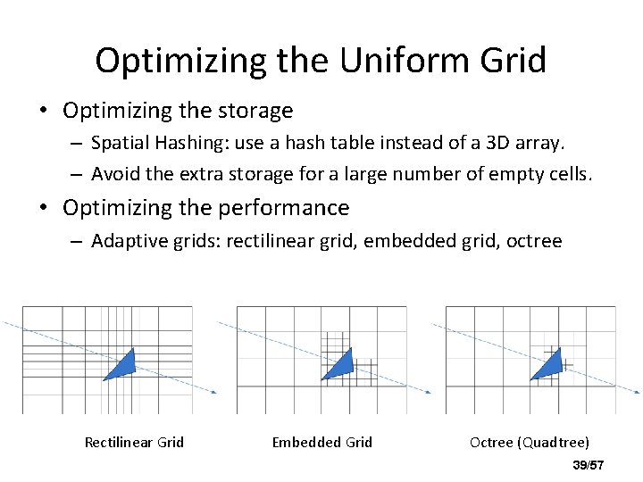 Optimizing the Uniform Grid • Optimizing the storage – Spatial Hashing: use a hash