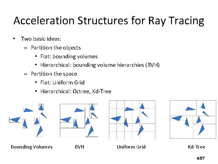 Acceleration Structures for Ray Tracing • Two basic ideas: – Partition the objects •