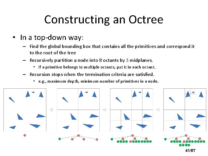 Constructing an Octree • In a top-down way: – Find the global bounding box