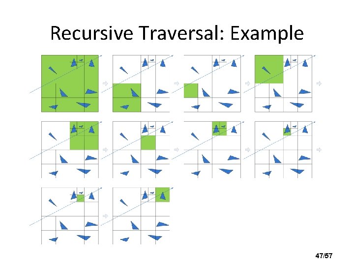 Recursive Traversal: Example 47/57 