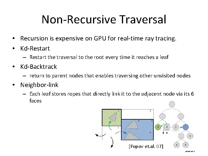 Non-Recursive Traversal • Recursion is expensive on GPU for real-time ray tracing. • Kd-Restart