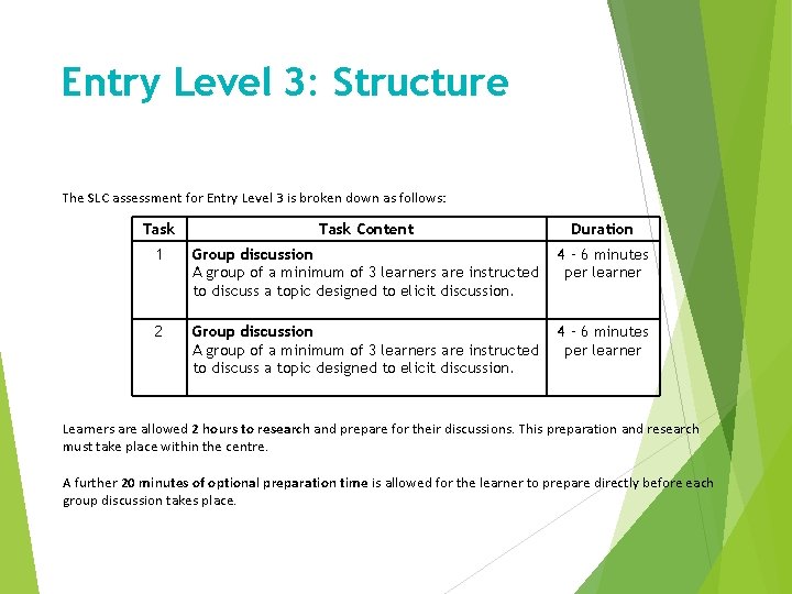 Entry Level 3: Structure The SLC assessment for Entry Level 3 is broken down Entry Level 3: Structure The SLC assessment for Entry Level 3 is broken down