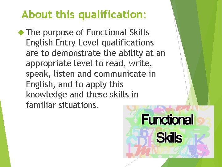 About this qualification: The purpose of Functional Skills English Entry Level qualifications are to