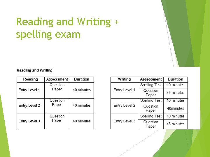 Reading and Writing + spelling exam 