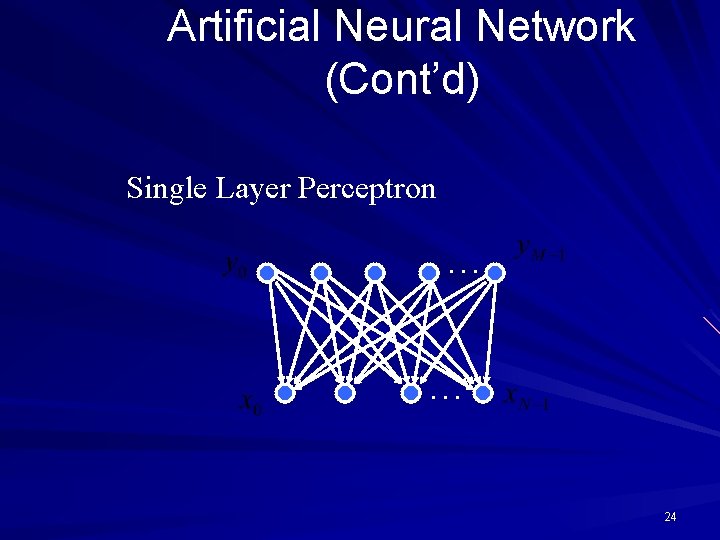 Artificial Neural Network (Cont’d) Single Layer Perceptron. . . 24 Artificial Neural Network (Cont’d) Single Layer Perceptron. . . 24