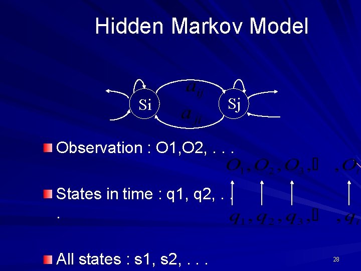 Hidden Markov Model Si Sj Observation : O 1, O 2, . . . Hidden Markov Model Si Sj Observation : O 1, O 2, . . .