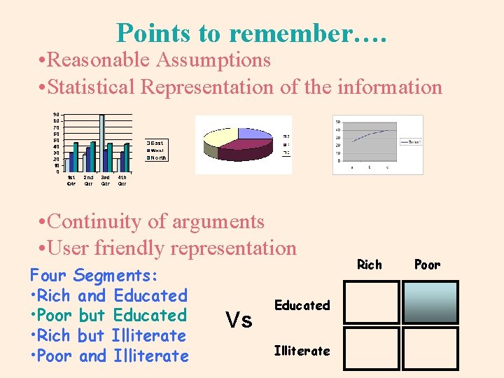 Points to remember…. • Reasonable Assumptions • Statistical Representation of the information • Continuity