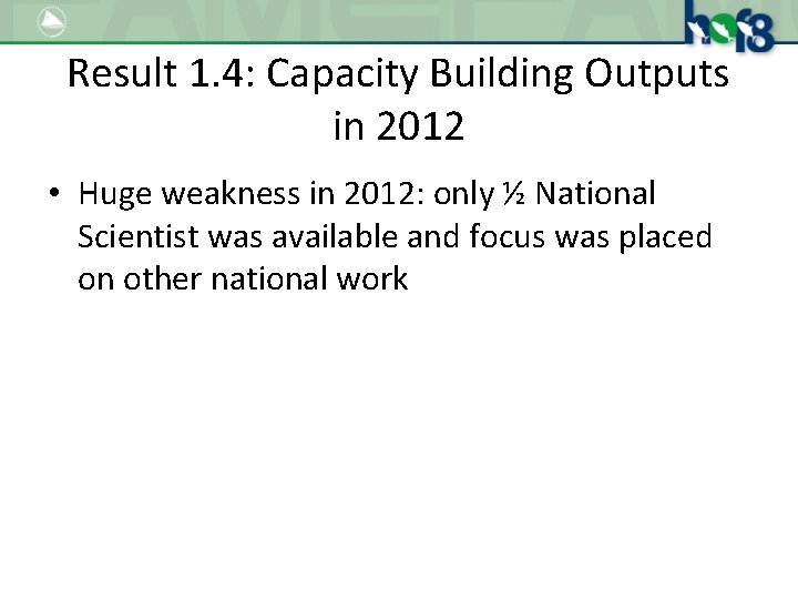 Result 1. 4: Capacity Building Outputs in 2012 • Huge weakness in 2012: only