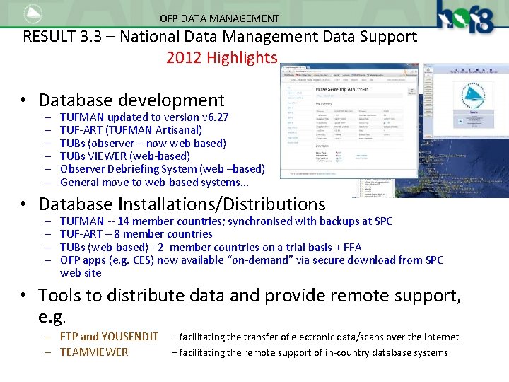 OFP DATA MANAGEMENT RESULT 3. 3 – National Data Management Data Support 2012 Highlights
