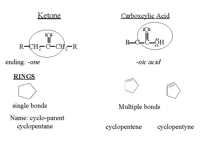 Ketone. . O. . R CH 2 C CH 2 R ending: -one Carboxcylic