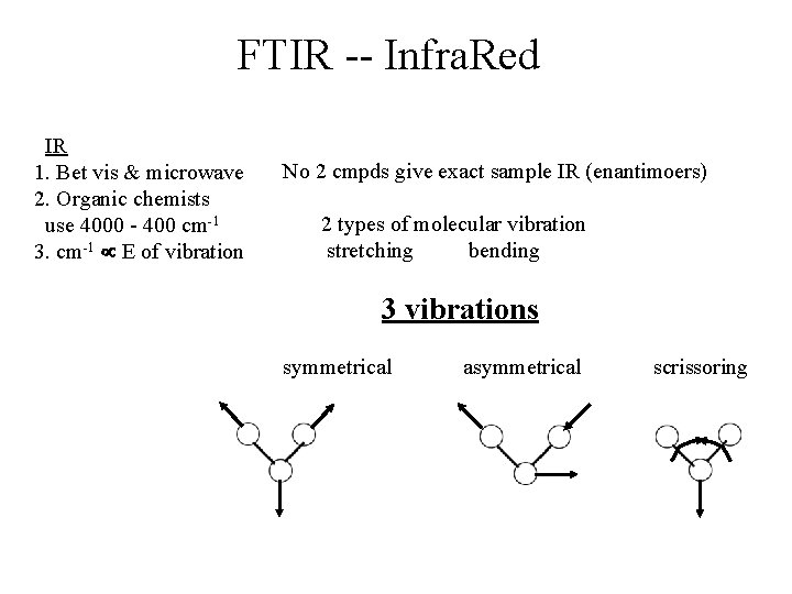 FTIR -- Infra. Red IR 1. Bet vis & microwave 2. Organic chemists use