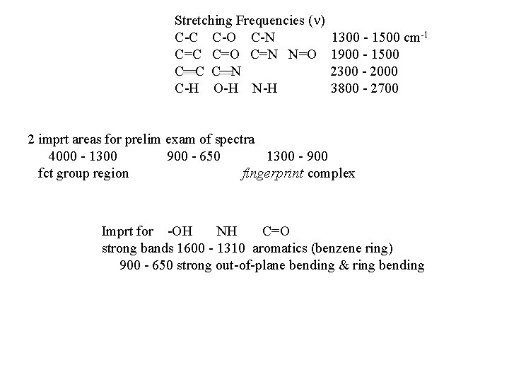 Stretching Frequencies ( ) C-C C-O C-N C=C C=O C=N N=O C C C