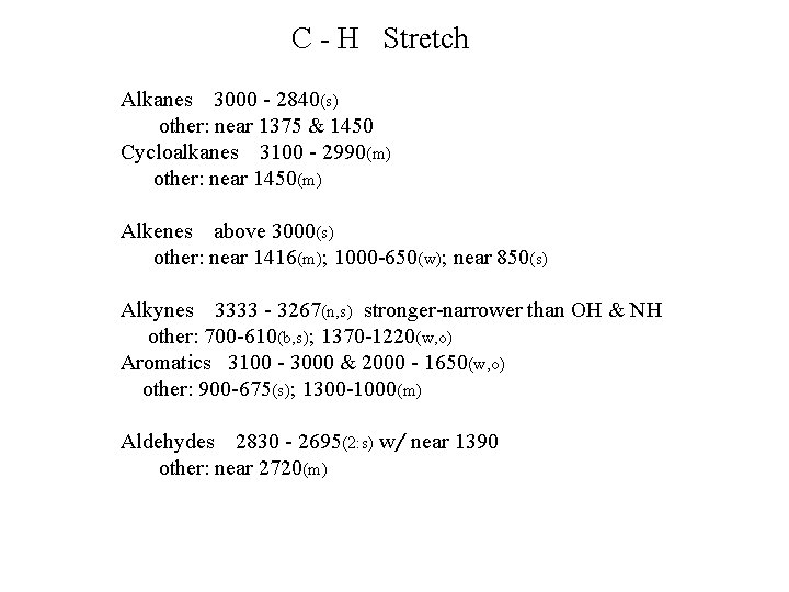 C - H Stretch Alkanes 3000 - 2840(s) other: near 1375 & 1450 Cycloalkanes