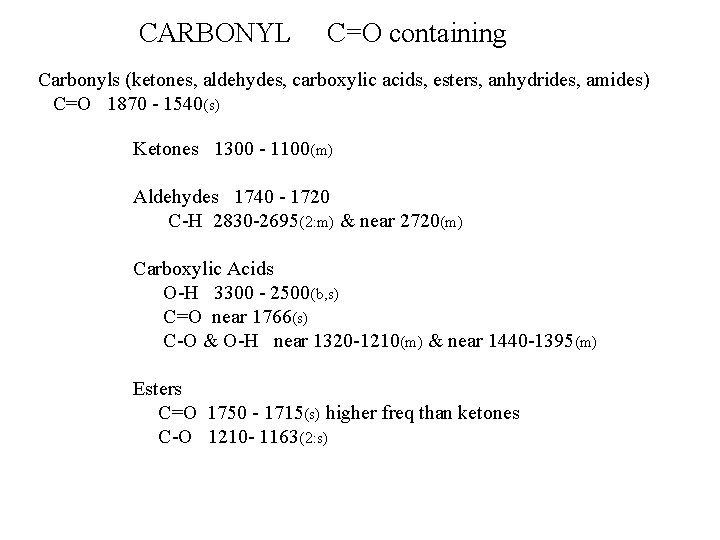 CARBONYL C=O containing Carbonyls (ketones, aldehydes, carboxylic acids, esters, anhydrides, amides) C=O 1870 -