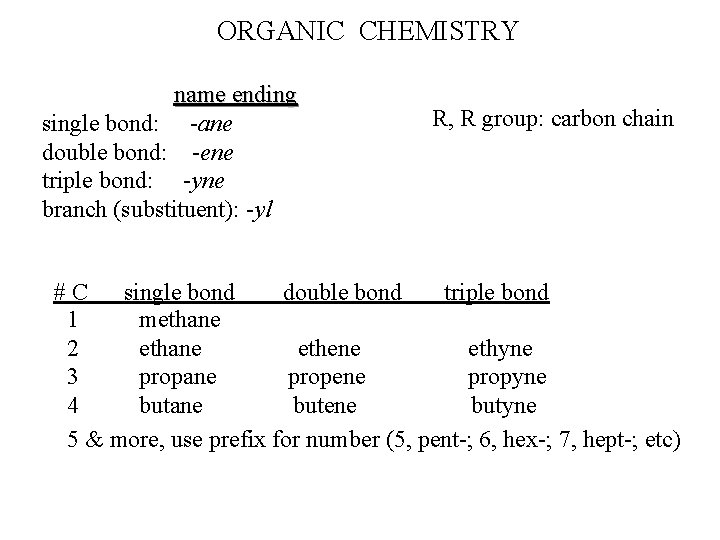 ORGANIC CHEMISTRY name ending single bond: -ane double bond: -ene triple bond: -yne branch