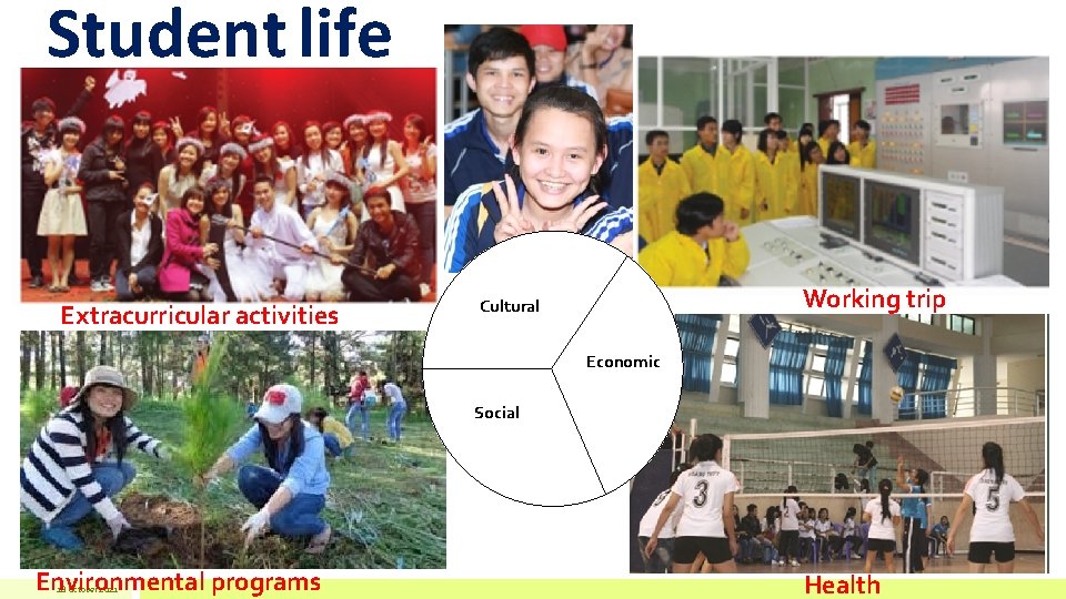 Student life Extracurricular activities Working trip Cultural Economic Social Environmental programs 18 October 2021