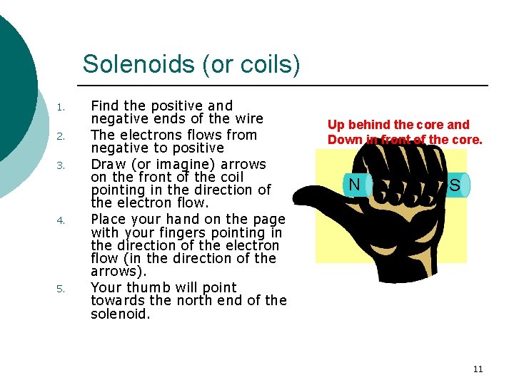 Solenoids (or coils) 1. 2. 3. 4. 5. Find the positive and negative ends