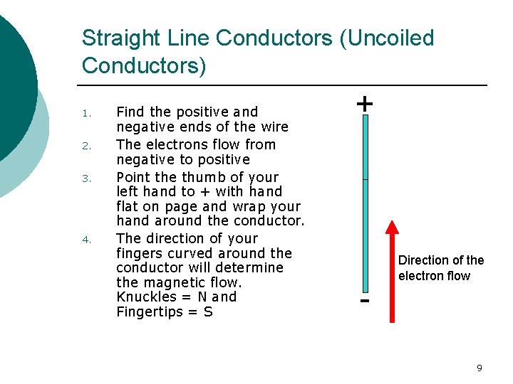 Straight Line Conductors (Uncoiled Conductors) 1. 2. 3. 4. Find the positive and negative