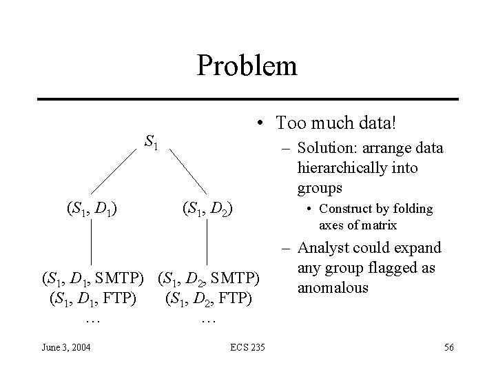 Problem • Too much data! S 1 (S 1, D 1) – Solution: arrange