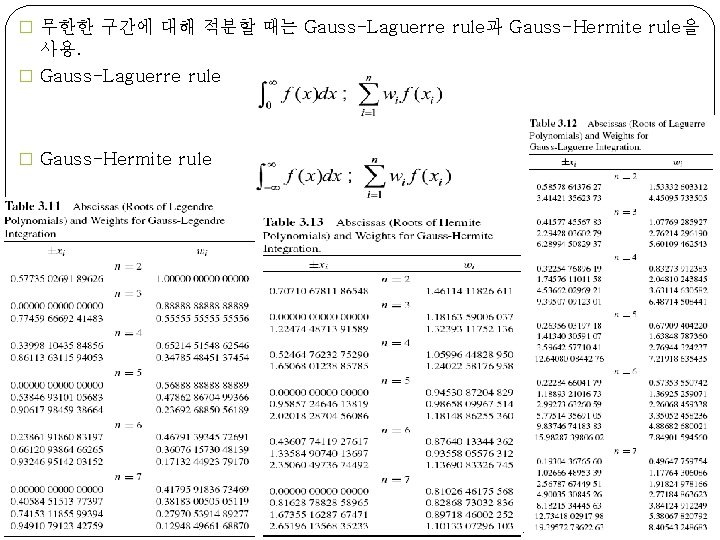 � 무한한 구간에 대해 적분할 때는 Gauss-Laguerre rule과 Gauss-Hermite rule을 사용. � Gauss-Laguerre rule
