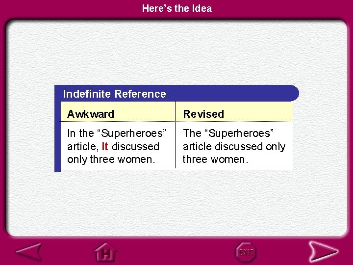 Here’s the Idea Indefinite Reference Awkward Revised In the “Superheroes” article, it discussed only