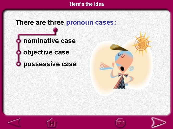Here’s the Idea There are three pronoun cases: nominative case objective case possessive case