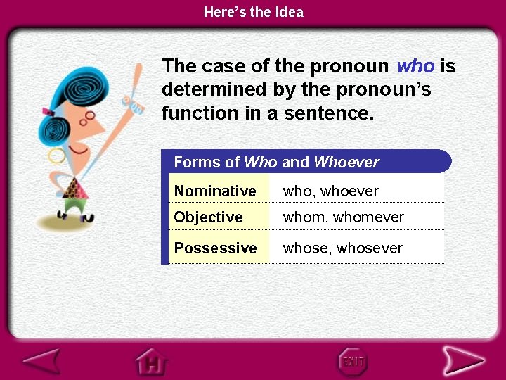 Here’s the Idea The case of the pronoun who is determined by the pronoun’s