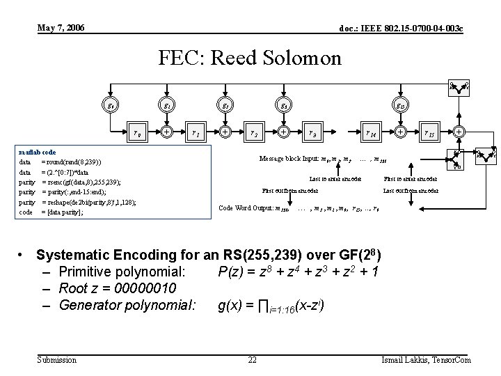 May 7, 2006 doc. : IEEE 802. 15 -0700 -04 -003 c FEC: Reed