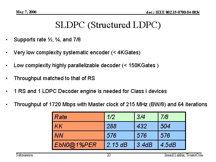 May 7, 2006 doc. : IEEE 802. 15 -0700 -04 -003 c SLDPC (Structured
