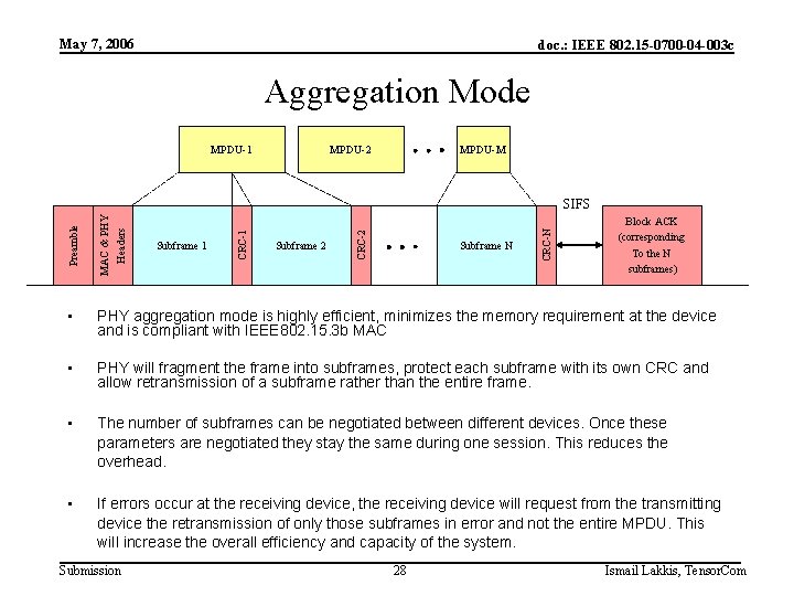May 7, 2006 doc. : IEEE 802. 15 -0700 -04 -003 c Aggregation Mode