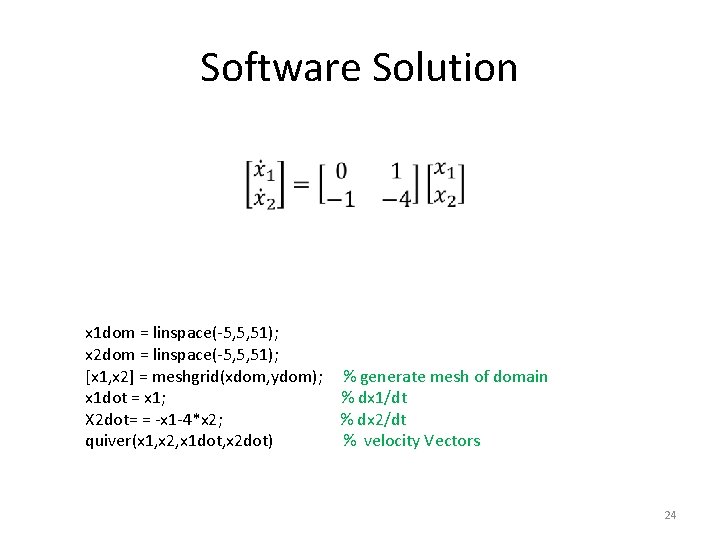 Software Solution • x 1 dom = linspace(-5, 5, 51); x 2 dom =