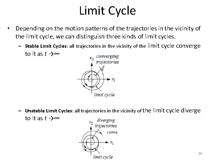 Limit Cycle • Depending on the motion patterns of the trajectories in the vicinity