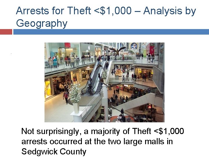 Arrests for Theft <$1, 000 – Analysis by Geography. Not surprisingly, a majority of