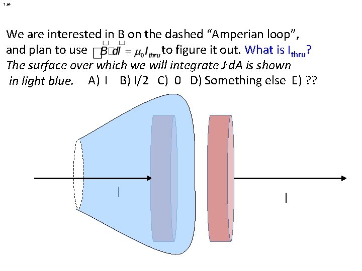 7. 64 We are interested in B on the dashed “Amperian loop”, and plan