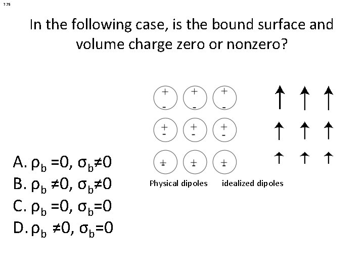 7. 75 In the following case, is the bound surface and volume charge zero