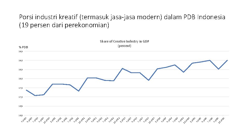 10 10 10 9. 20 10 11. 2 01 0 1. 20 11 3.