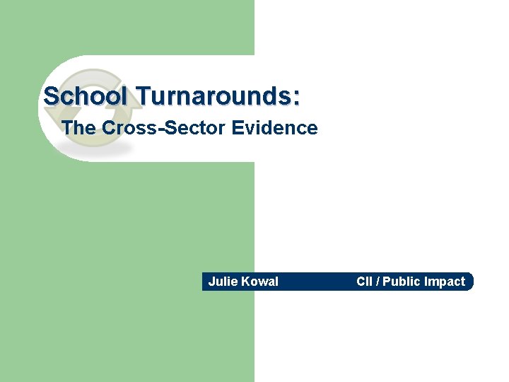 School Turnarounds: The Cross-Sector Evidence Julie Kowal CII / Public Impact 