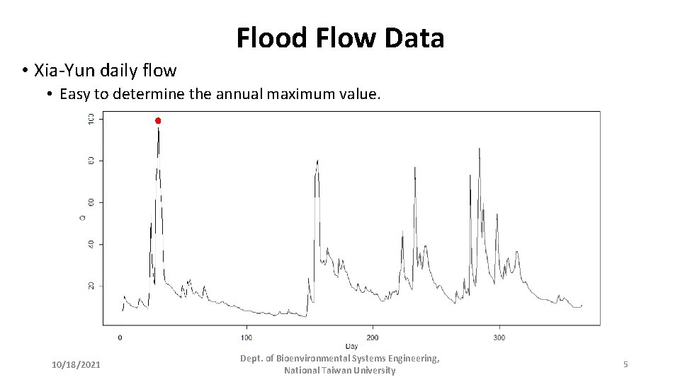 Flood Flow Data • Xia-Yun daily flow • Easy to determine the annual maximum