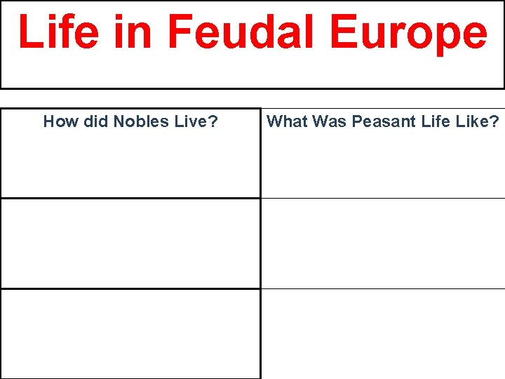 Life in Feudal Europe How did Nobles Live? What Was Peasant Life Like? 