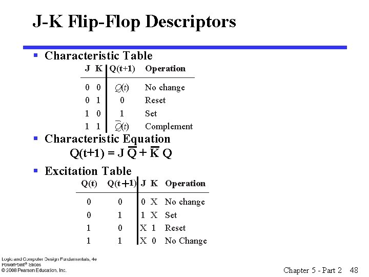 J-K Flip-Flop Descriptors § Characteristic Table J K Q(t+1) Operation 0 0 1 1