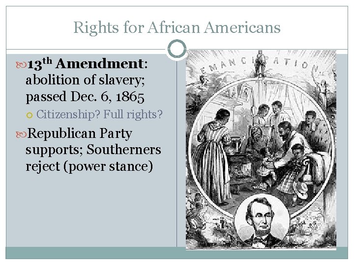 Rights for African Americans 13 th Amendment: abolition of slavery; passed Dec. 6, 1865
