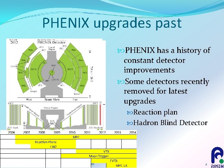 PHENIX upgrades past PHENIX has a history of constant detector improvements Some detectors recently