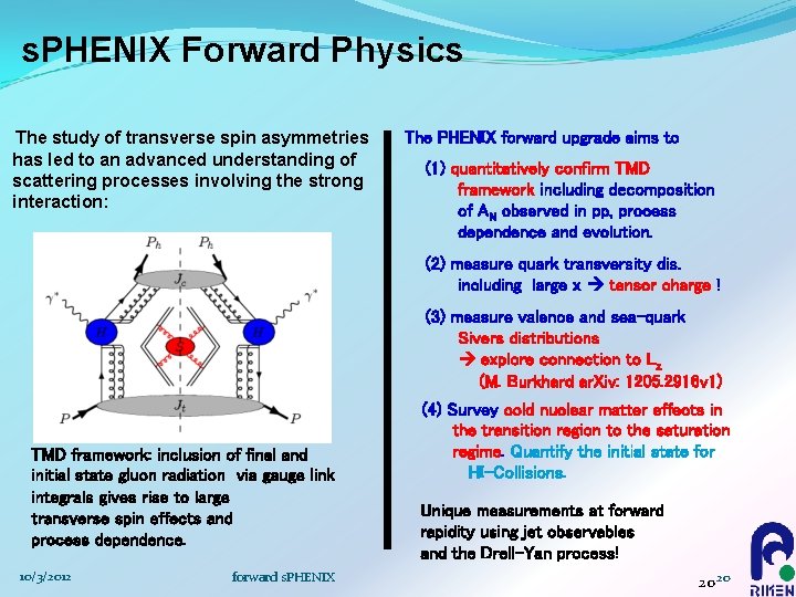 s. PHENIX Forward Physics The study of transverse spin asymmetries has led to an